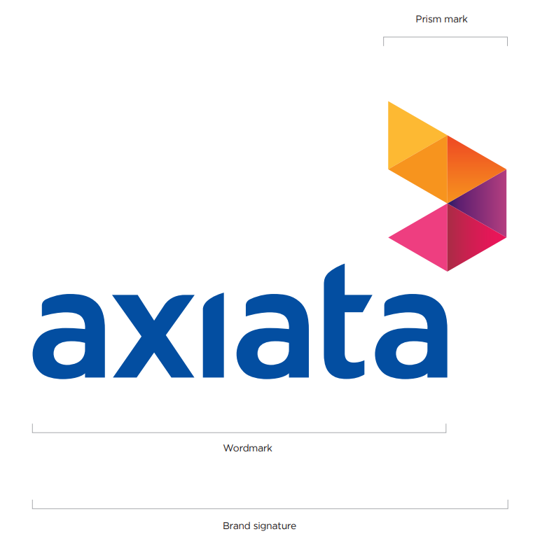 axiata logo