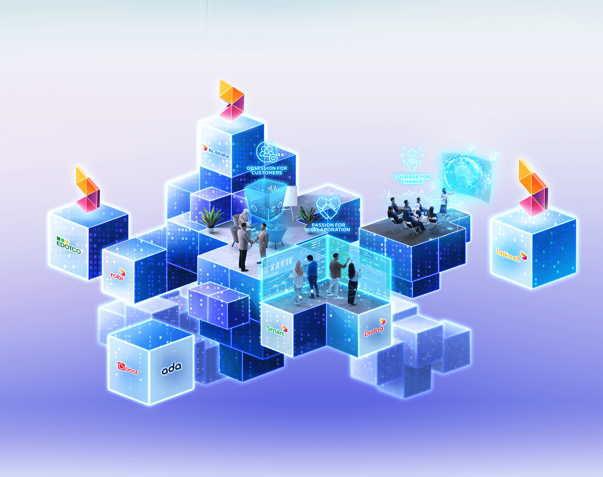 Integrated Annual Report 2023 Axiata Group