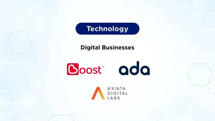 Digital Businesses (Technology)